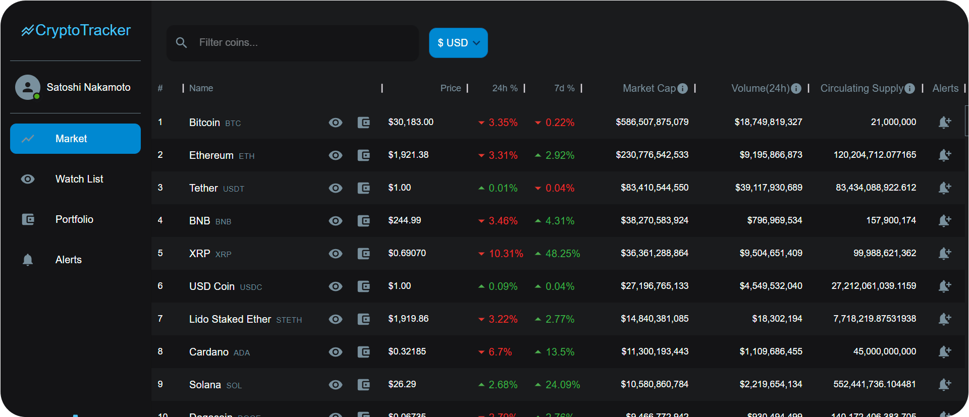 cryptotrkr screenshot